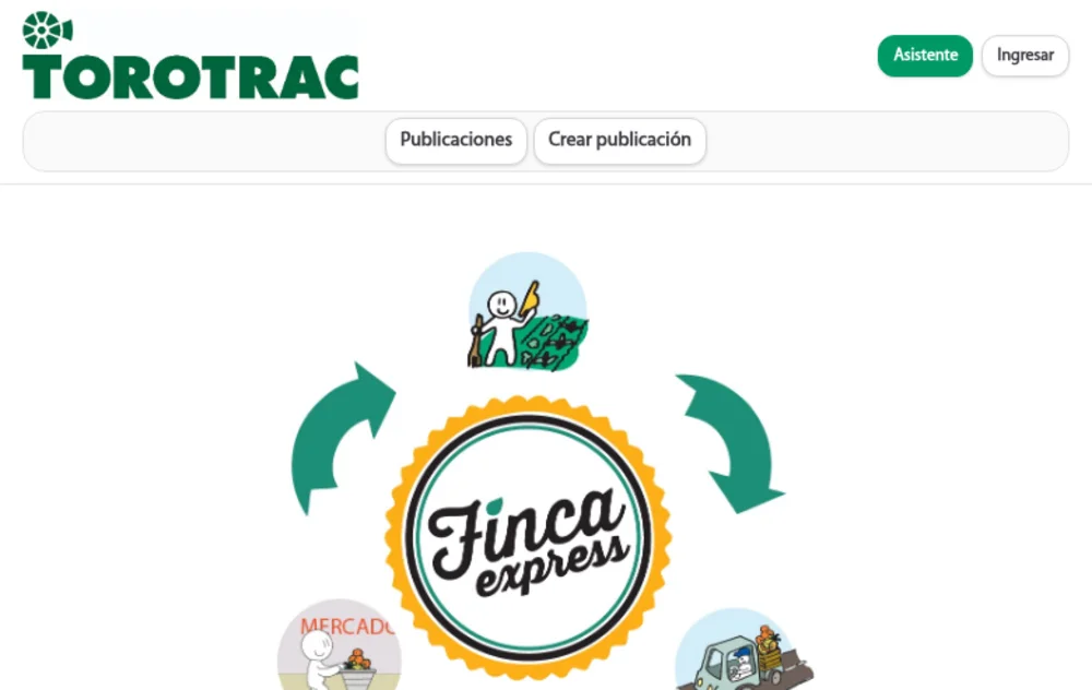 Captura de FincaExpress / ToroTrac